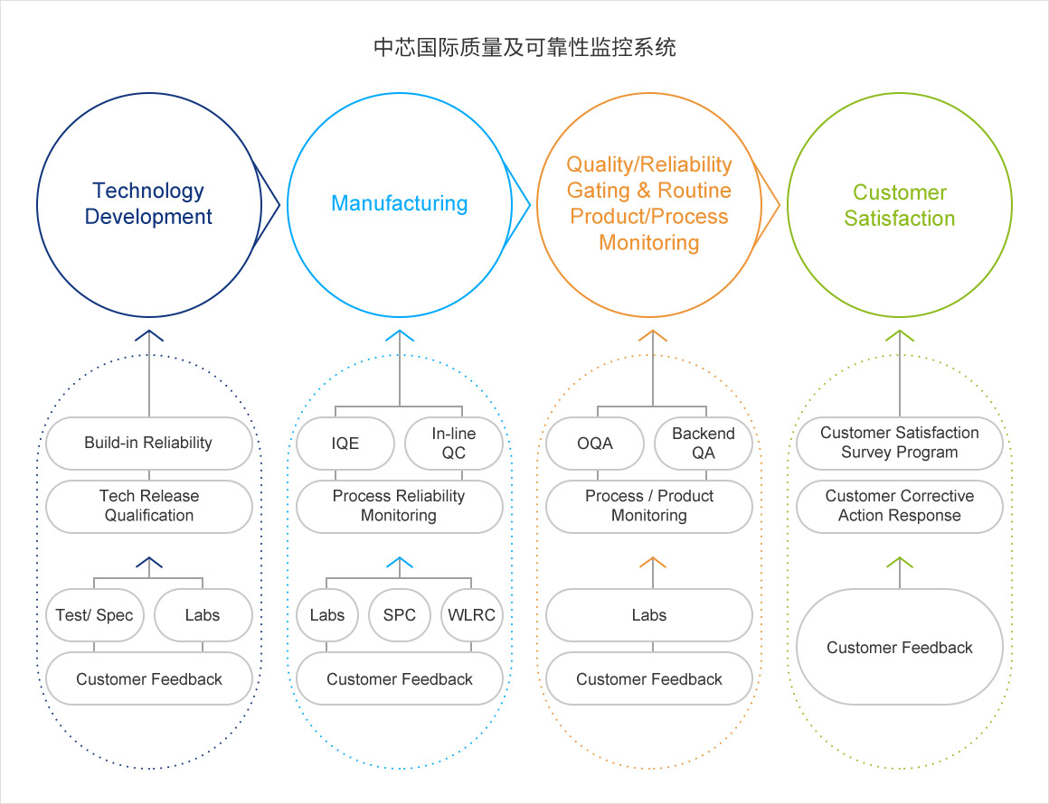 太阳集团娱乐所有网站·主頁接待您