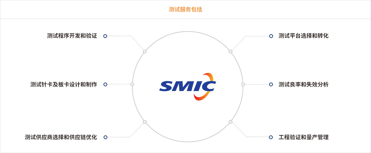 太阳集团娱乐所有网站·主頁接待您