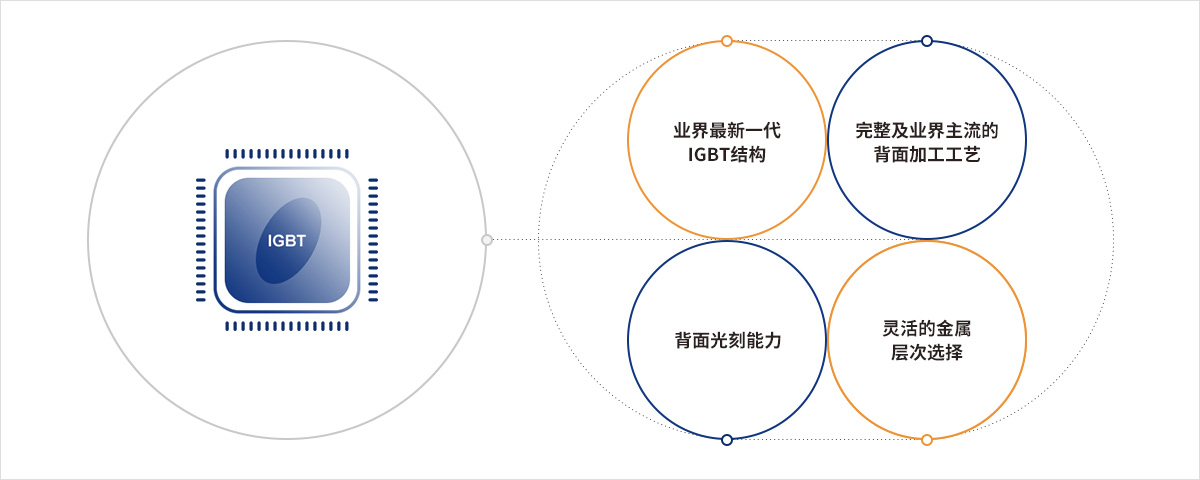 太阳集团娱乐所有网站·主頁接待您