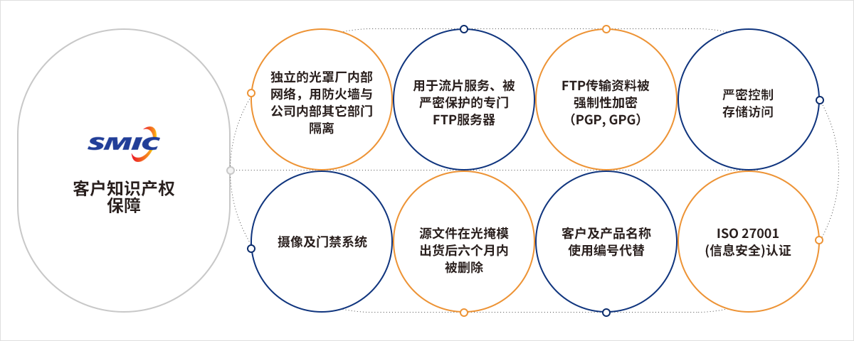 太阳集团娱乐所有网站·主頁接待您